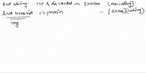 what-portions-of-rna-are-cut-out-and-discarded-during-the-process-of-rna-editing-65544