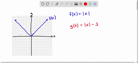 graph-the-pair-of-functions-on-the-same-set-of-coordinate-axes-and-find-the-functions-respective-ran-73603