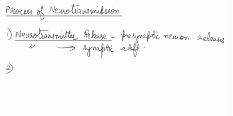 describe-the-process-of-removal-of-neurotransmitters-from-the-synapse-30773