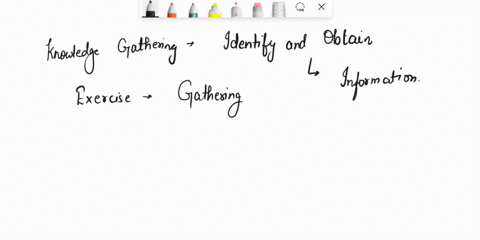 children-are-establishing-a-relationship-to-knowledge-gathering-which-is-alien-to-their-parents-and-teachers-explain-99547