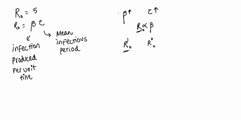 066-two-directly-transmitted-viral-diseases-have-the-same-basic-reproduction-number-eo-even-though-their-dynamics-are-different-which-of-the-following-differences-between-tha-rwa-diseases-co-38391