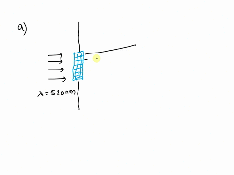 light-of-wavelength-520-nm-passes-through-a-grating-with-4000-linescm-and-falls-on-a-screen-locate-2-39605