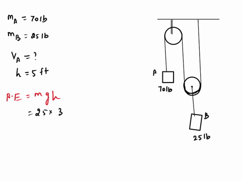 problem-1863-the-system-consists-of-70-ib-and-25-ib-blocks-a-and-b-respectively-and-5-ib-pulleys-c-and-d-that-can-be-treated-as-thin-disksassume-that-the-cord-does-not-slip-on-the-pulleysand-21557