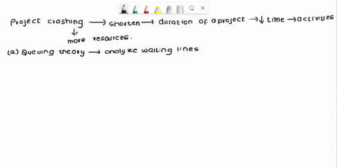 an-alternative-approach-to-project-crashing-is-to-use-which-of-the-following-techniques-a-queuing-theory-b-regression-c-linear-programming-d-nonlinear-programming-94822