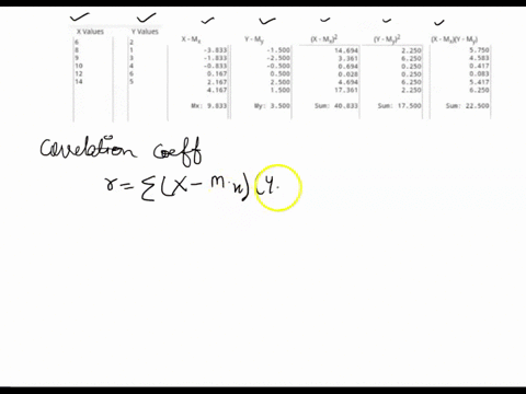 catio-410-pointsi-a-researcher-desires-to-know-if-the-age-of-a-child-is-related-to-the-number-of-cavities-he-or-she-has-the-data-are-shown-here-draw-a-scatter-diagram-of-the-compute-and-inte-33324