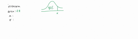 assume-that-scores-on-the-verbal-portion-of-the-gre-graduate-record-exam-follow-the-normal-distribution-with-mean-score-151-and-standard-deviation-7-points-while-the-quantitative-portion-of-59076