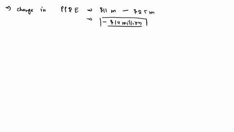 calculate-groves-2018-cash-from-investing-activities-a-30-b-10-c-10-d-30-below-is-income-statement-and-balance-sheet-data-for-grove-analytics-in-millions-income-statement-12312018-230-68-20-37893