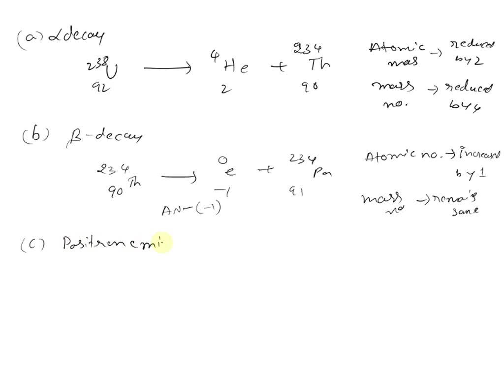 SOLVED: What changes in atomic number and mass number occur in each of ...