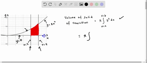 find-the-volume-of-the-solid-obtained-by-rotating-the-region-bounded-by-y8x2-x3-x4-and-y0-about-the-x-axis-50516