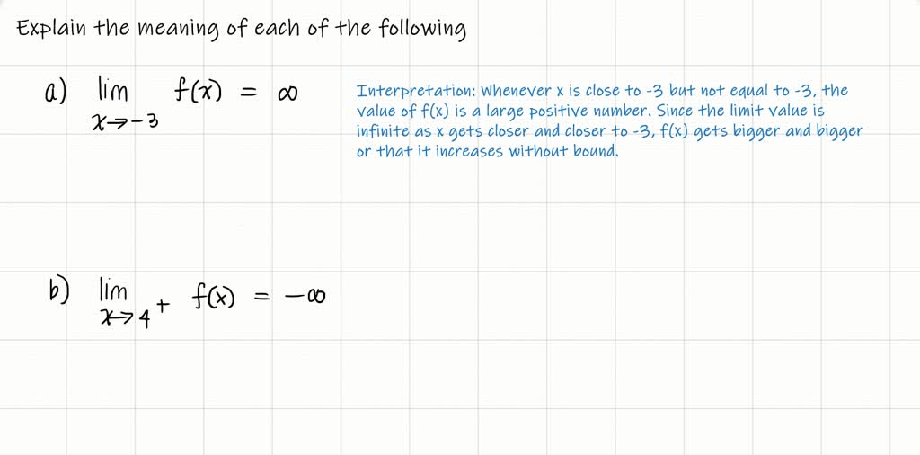 Explain The Meaning Of Each Of The Following A Displaystyle Lim X To 3 F X Infty B Displaystyle