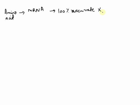 if-you-were-given-an-amino-acid-sequence-would-you-be-able-to-deduce-the-rxact-nucleotide-sequence-of-the-mrna-transcript-that-was-ised-to-produce-it-explain-the-basis-of-your-answer-53107