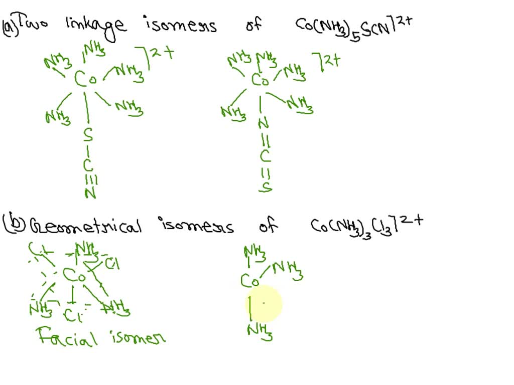 SOLVED: (a) Draw the two linkage isomers of [Co(NH3)5SCN]2+. (b) Draw ...