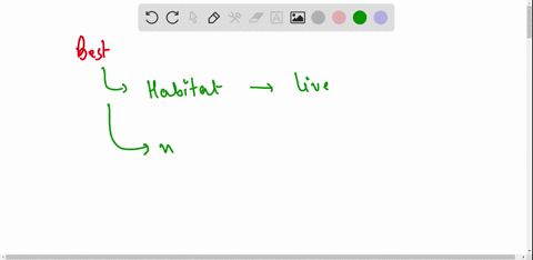 which-best-compares-habitat-and-niche-niche-is-a-place-in-which-organisms-live-and-habitat-is-the-way-in-which-an-organism-fits-into-its-habitat-habitat-is-a-place-in-which-organisms-live-an-71962