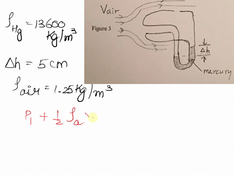 a-pitot-tube-can-be-used-to-determine-the-velocity-of-air-flow-by-measuring-the-difference-between-2-71812