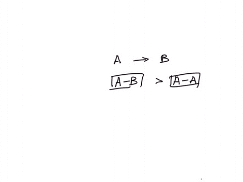 19-which-of-the-following-sets-of-conditions-favors-maximum-solubility-of-a-solute-a-in-solvent-b-a-a-denotes-solute-solute-b-b-solvent-solvent-and-a-b-solute-solvent-intermolecular-forces_-16962