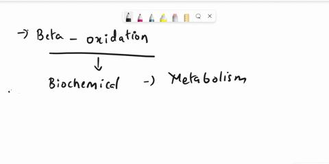 beta-oxidation-is-the-removal-of-oxygen-from-the-second-or-beta-carbon-of-glucose-during-glycolysis_-the-second-oxidation-step-in-fermentation-that-results-in-the-production-of-ethanol-and-o-95178