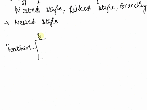 in-this-activity-you-used-dichotomous-keys-to-classify-and-identify-organisms-however-there-are-many-ways-in-which-things-are-classified-in-everyday-life-list-at-least-three-other-ways-in-wh-75117