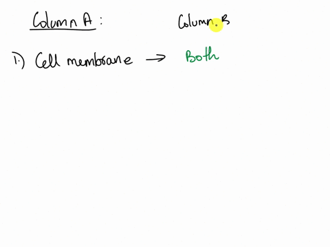 from-the-following-list-of-cellular-organelles-and-structures-match-each-with-the-correct-description-of-its-structures-a-membrane-structure-covered-in-bound-ribosomes-b-membraneous-structure-continuo