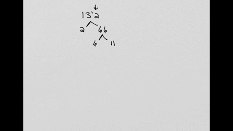 find-the-smallest-number-by-which-132-must-be-multiplied-so-that-the-resulting-number-is-a-perfect-cube-55558