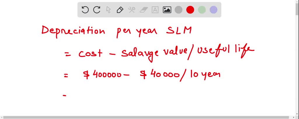 SOLVED: straight line ,method Asset description - Commercial building ...