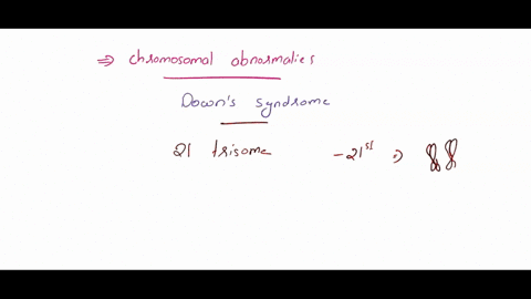 identify-a-disorder-caused-by-a-chromosomal-abnormality-and-how-does-it-affect-the-individuals-with-this-disorder-when-was-this-disorder-discovered-and-how-often-is-it-seen-in-todays-populat-70187