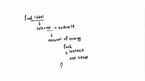 the-calories-on-a-food-label-indicate-the-amount-of-energy-the-food-contains-in-one-serving-which-form-of-energy-is-contained-in-food-97257
