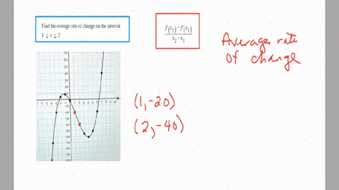 the-function-y-fx-is-graphed-below-what-is-the-average-rate-of-change-of-the-function-fx-on-the-interval-1-x-2-the-function-y-fw-is-graphed-below-what-is-the-average-rate-of-_-change-of-the-91649