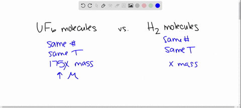 molecules-of-uf6-are-approximately-175-times-more-massive-than-h2-molecules-however-avogadros-number-ofh2-molecules-confined-at-a-set-temperature-exert-the-samepressure-on-the-walls-of-the-c-22255