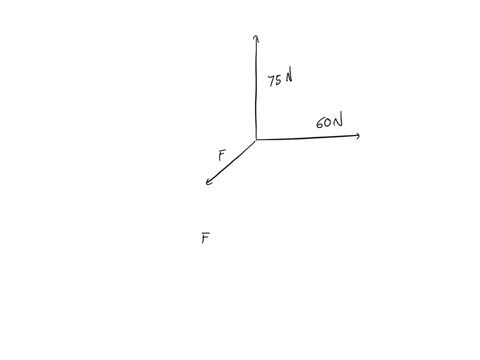 an-object-is-being-acted-upon-by-three-forces-and-moves-with-a-constant-velocity-one-force-is-600-n-along-the-x-axis-the-second-in-750-n-along-the-y-axis-what-is-the-magnitude-of-the-third-f-25341