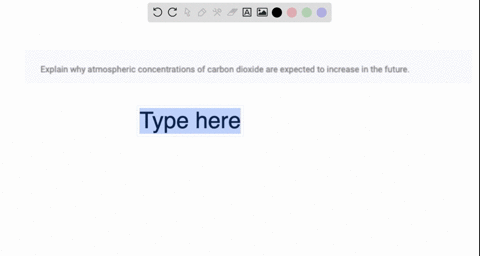 explain-why-atmospheric-concentrations-of-carbon-dioxide-are-expected-to-increase-in-the-future-23376