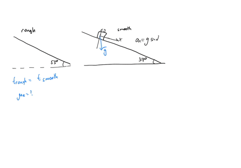 two-identical-inclined-planes-have-same-height-but-different-angles-of-inclination-with-horizontal-5-96721