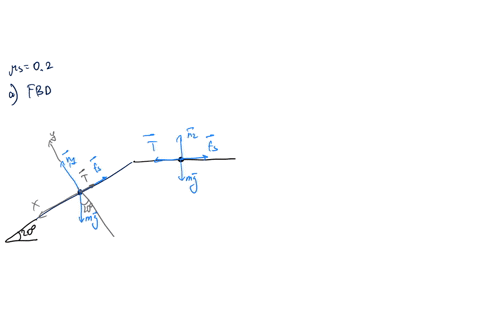 two-blocks-are-tied-together-with-the-string-over-pulley-one-surface-and-another-i5-on-slope-inclined-at-202_-both-the-surface-and-the-slope-have-the-same-coefficient-of-static-friction-els-07811