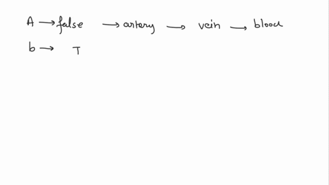 a-major-difference-between-arteries-and-veins-is-that-a-arteries-always-carry-oxygenated-blood-vei-3-03733