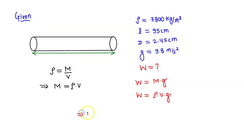 SOLVED On a parttime job, you are asked to bring a cylindrical iron