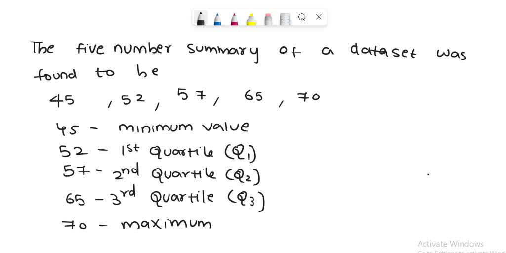 SOLVED: The five number summary of a dataset was found to be: 45 ,52 ...