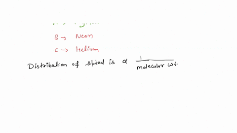 molecular-speed-the-plot-shows-tne-distribution-speeds-of-different-gases-at-the-same-temperature_-which-of-the-following-statements-isare-mue-the-curve-labeled-corresponds-the-gas-sample-wi-93717