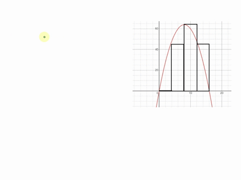 sketch-the-region-r-enclosed-between-the-graph-of-the-function-y-and-the-x-axis-for-0-sxs-16-partition-016-into-four-subintervals-and-show-the-four-rectangles-that-lram-uses-to-approximate-t-41917