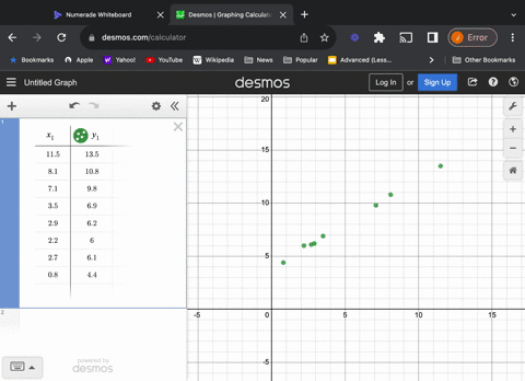 linear-regression-application-interpolation-and-extrapolation-use-the-data-and-story-to-answer-the-following-questions-the-table-below-shows-the-number-of-state-registered-automatic-weapons-35193