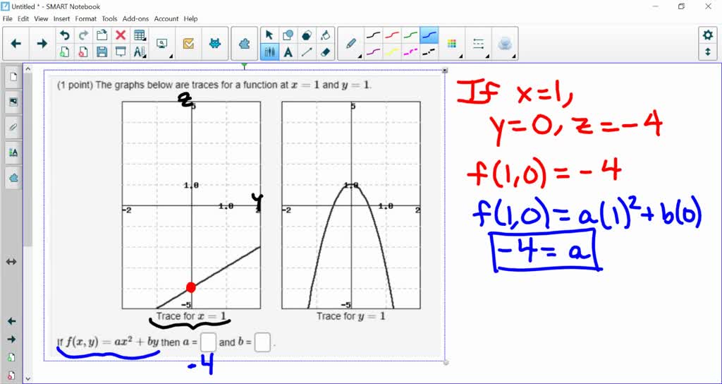 SOLVED: The graphs below are traces for a function at x. Trace for y ...