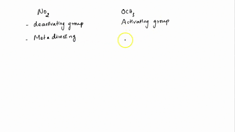 indicate-by-letters-the-positions-on-the-ring-at-which-substitution-occurs-when-the-aromatic-compounds-shown-undergo-bromination-with-brz-febrz-when-necessary-noz-och3-och3-77913