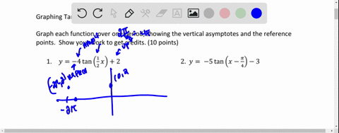 graphing-tangent-function-graph-each-function-over-one-period-showing-the-vertical-asymptotes-and-the-reference-points-show-your-work-to-get-credits-10-points-1_-y-4tan-x2-2-y-5-tan-x-4-3-43638