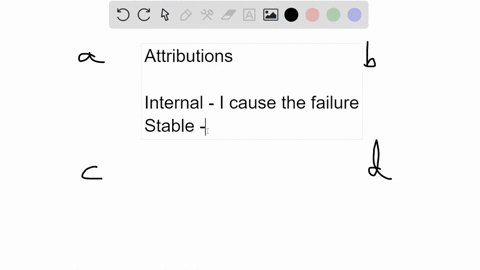 internal-stable-and-global-attributions-for-failure-or-unpleasant-circumstances-are-associated-with-07847