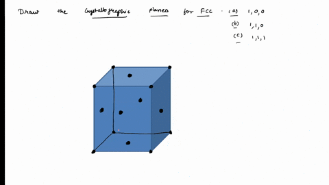 6-draw-the-following-crystallographic-planes-in-an-fcc-unit-cell-and-list-the-position-coordinates-of-the-atoms-whose-centers-are-intersected-by-the-each-of-the-planes-a-100-b-110-c-111-48965