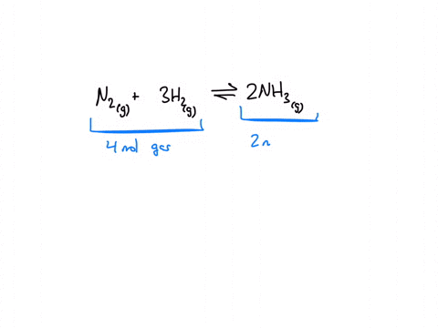 which-way-will-the-haber-process-shift-if-a-container-at-equilibrium-has-its-volume-decreased-nz-3-hz-nh3-shift-to-the-reactants-shift-to-the-products_-there-will-be-no-change-the-temperatur-90085