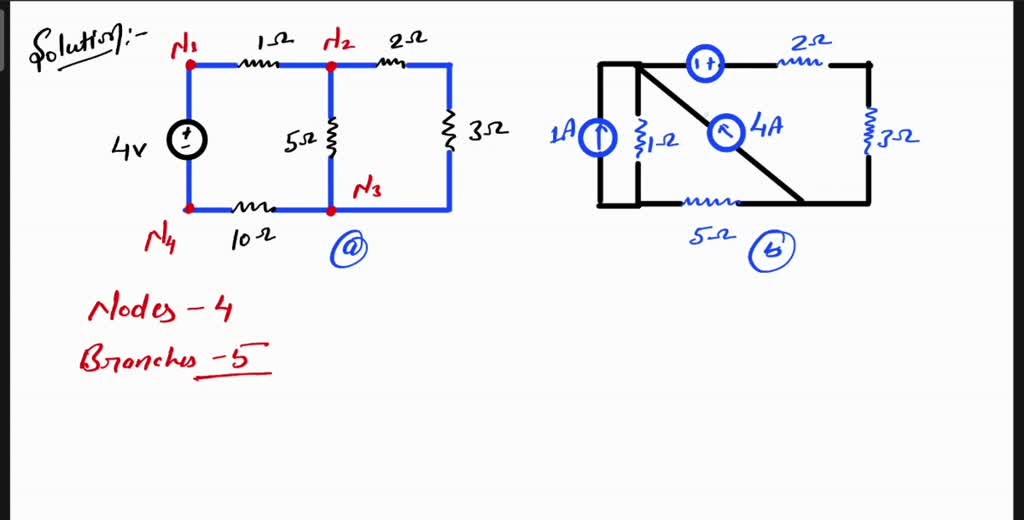 SOLVED: '0. Number Of Nodes, Branches And Meshes B. Value Of Lo Using ...