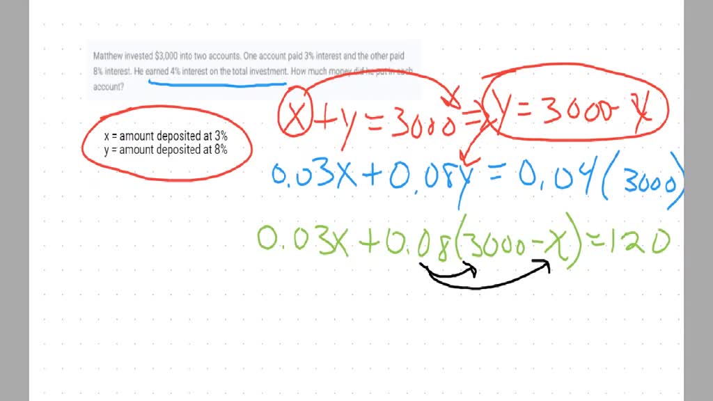 solved-matthew-invested-3-000-into-two-accounts-one-account-paid-3