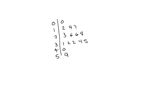 the-stem-and-leaf-plot-below-shows-the-amount-of-tips-received-by-the-servers-in-a-restaurant-in-one-night-why-is-the-plot-misleading-aled-math-ili-s2-cr-18-19-representing-data-pre-test-act-22396