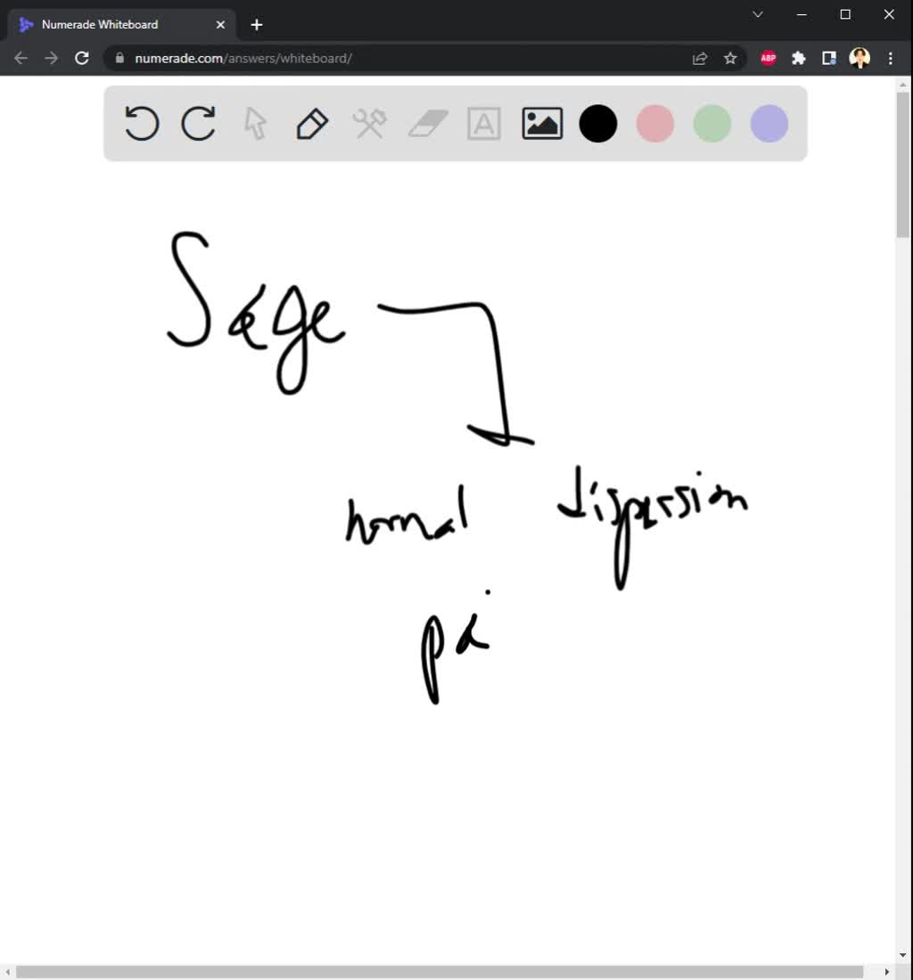 A field ecologist is studying a sage plant (Salvia leucophylla) that