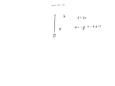 a-tennis-ball-is-thrown-straight-up-and-caught-again-20-seconds-later-at-the-same-height-from-which-it-was-thrown-what-is-the-ball-acceleration-while-its-in-flight-what-maximum-height-does-i-43997