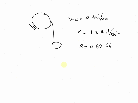 the-062-foot-radius-pulley-is-initially-rotating-at-4-radsec-counter-clockwise-ccw-and-accelerating-at-15-radsec2-ccw-at-t-0-determine-the-angular-velocity-vector-magnitude-and-direction-of-85044